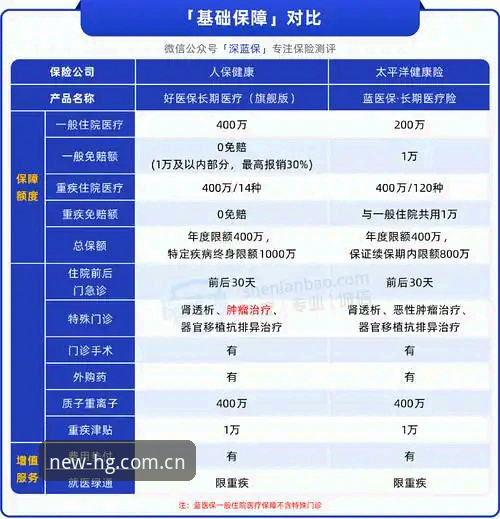 2026皇冠体育苹果版 2026皇冠体育苹果版VS安卓版:老用户亲测哪个更值得选择?