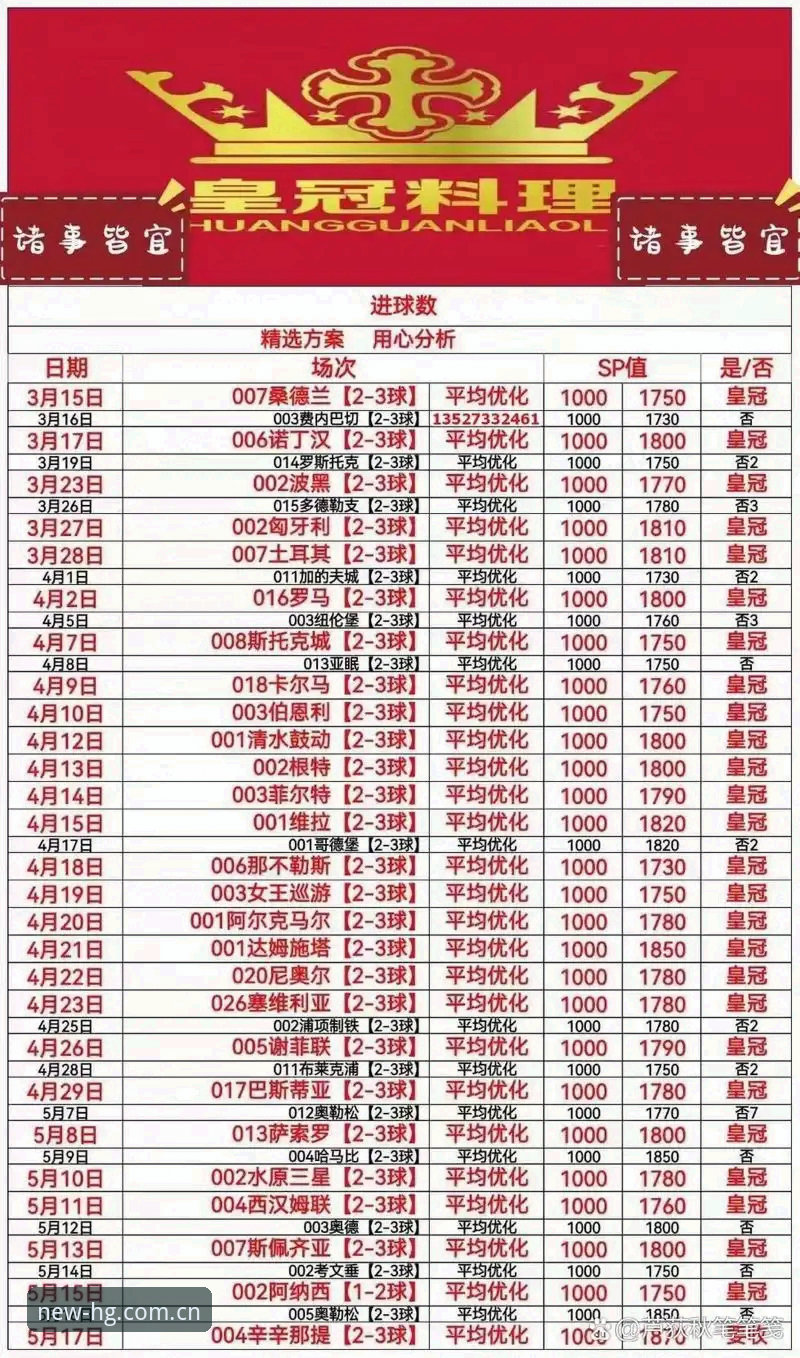 如何找到最安全的皇冠体育注册入口？技术评测告诉你答案